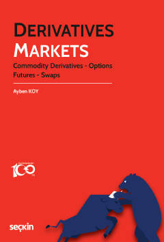 derivatives markets br commodity derivatives futures options swaps 455647.jpg