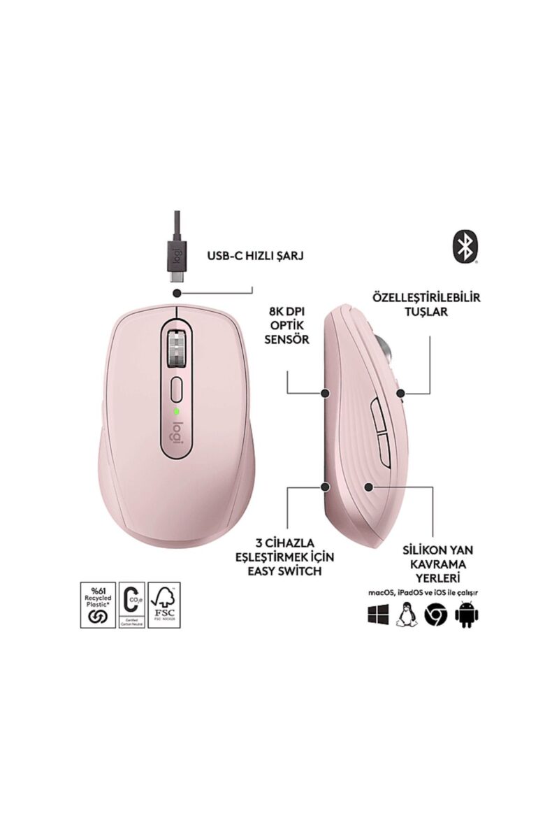 logitech 910 006931 mx anywhere 3s rose bluetooth lazer mouse 465256.jpg logitech 910 006931 mx anywhere 3s rose bluetooth lazer mouse 465256.jpg